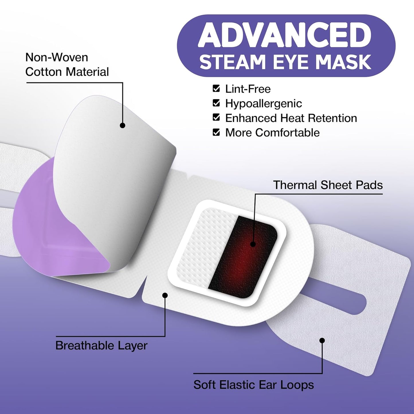Padex Lumina™ Steam Eye Mask (3-Month Supply)