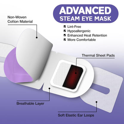 Padex Lumina™ Steam Eye Mask (3-Month Supply)