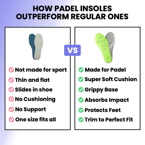 Padex Padel Insoles
