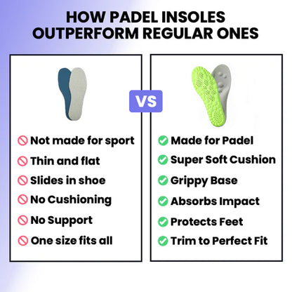 Padex Padel Insoles