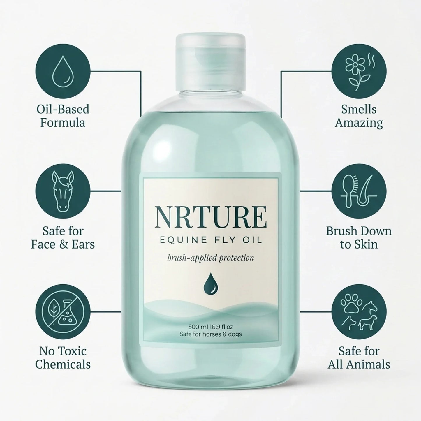 Coat & Protect Tick Oil