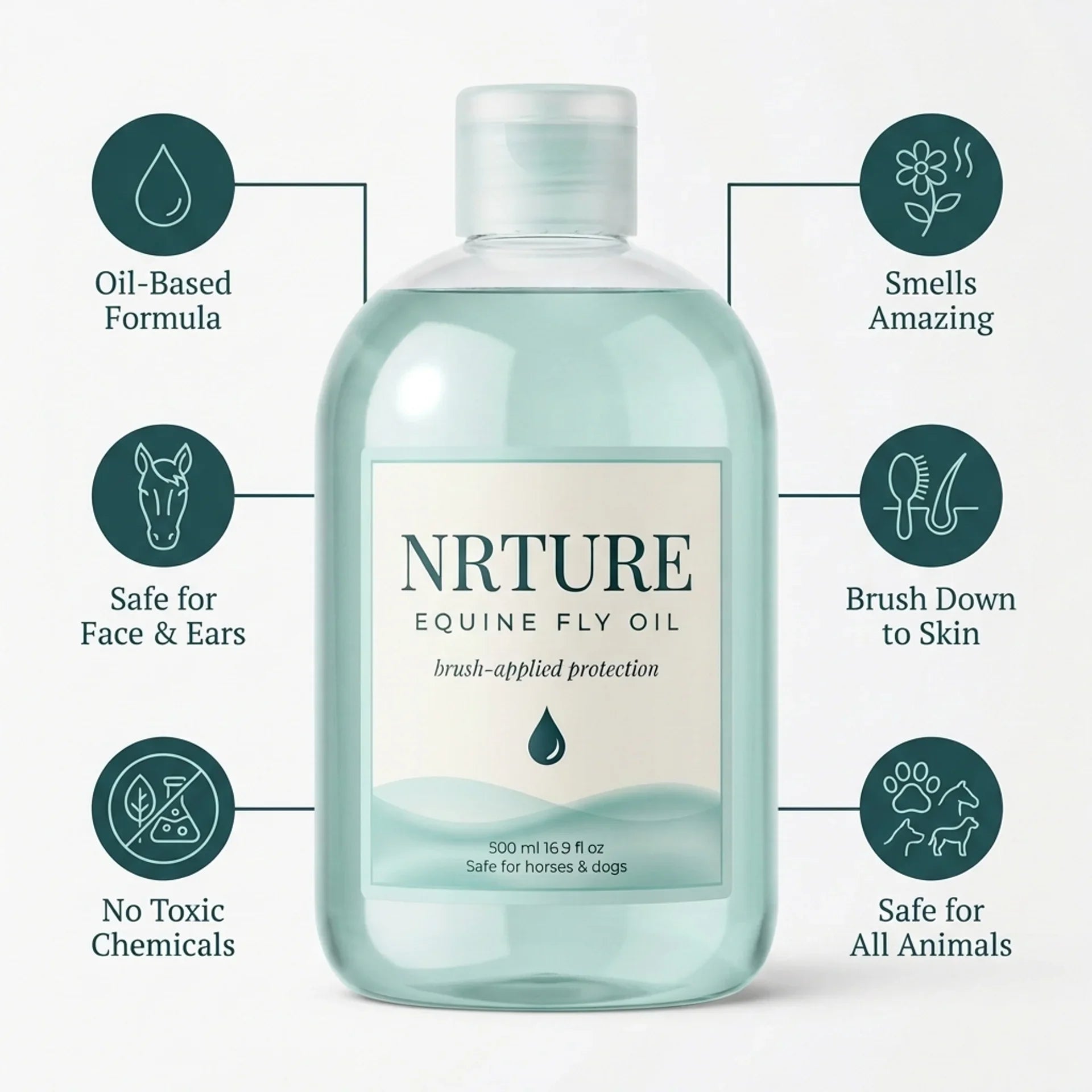 Coat & Protect Tick Oil