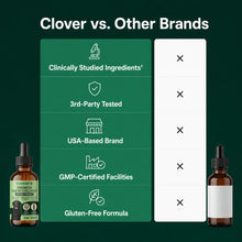 tryclover Premium Liquid Collagen