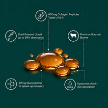 tryclover Premium Liquid Collagen